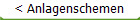 < Anlagenschemen
