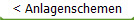 < Anlagenschemen